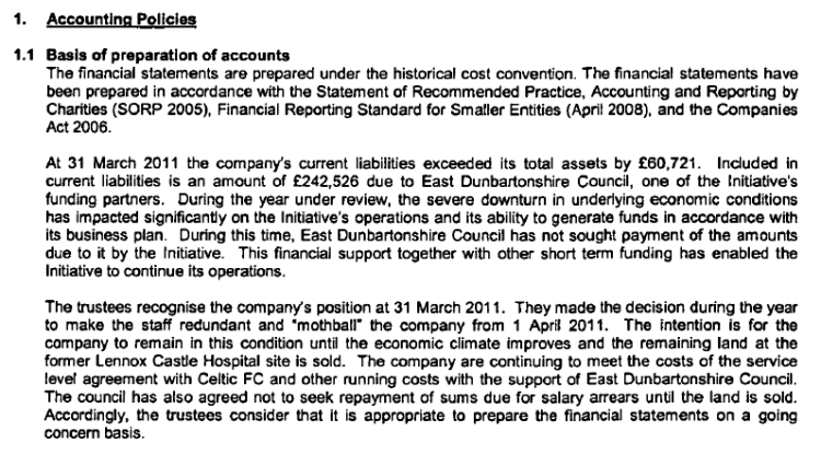 Li 2011 Accounting policies bankrupt staff sacked